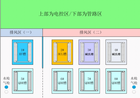 示意图